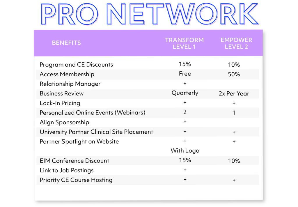 EIM Pro Network Benefits